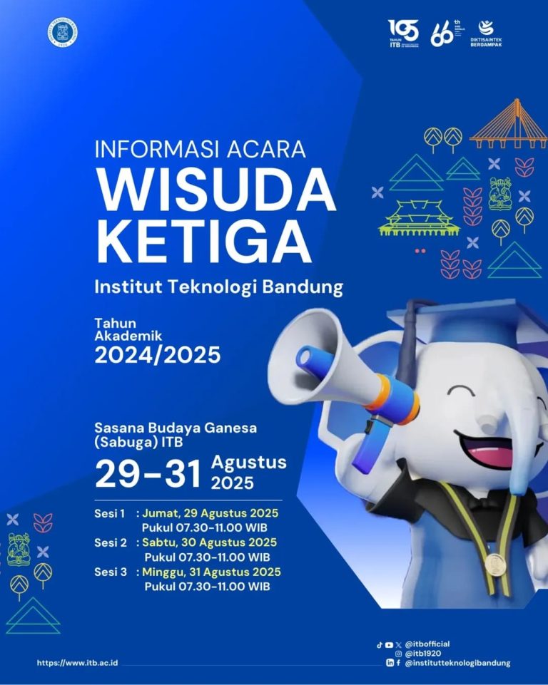 Informasi Wisuda Ke-3 Institut Teknologi Bandung 2024/2025