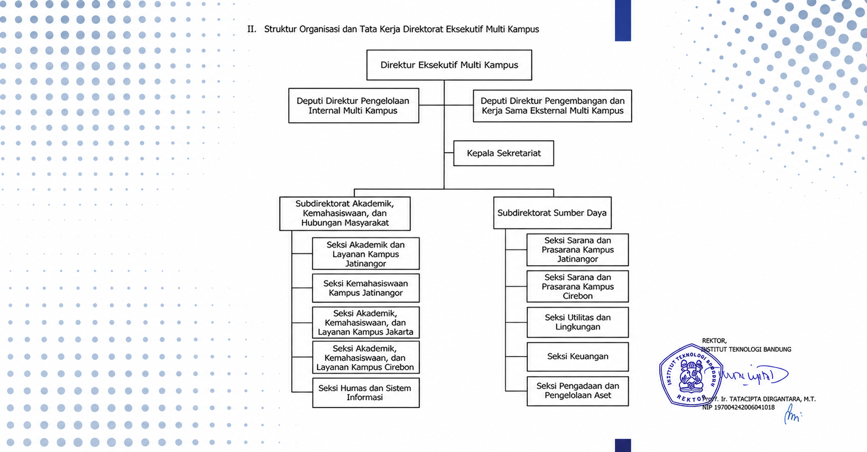 Struktur Organisasi