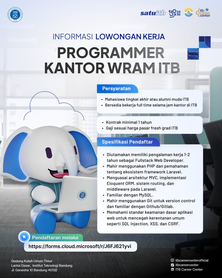 LOWONGAN KERJA PROGRAMMER